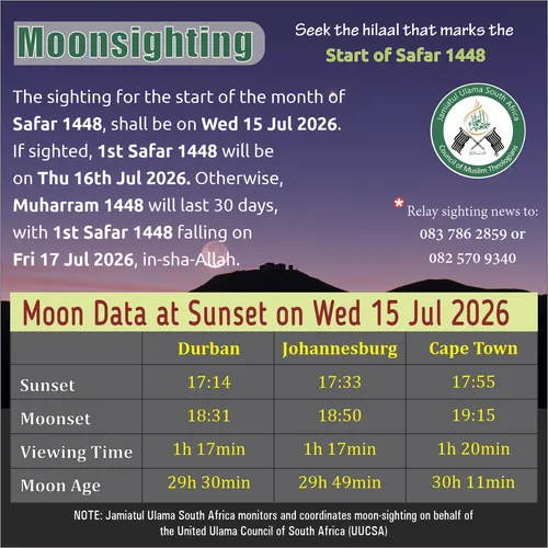 Moonsighting data schedule — Safar 1448